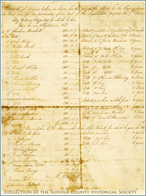 Account of Monies taken on loan for the use of the State by the Commissioners appointed for that purpose in pursuance of an Act of the Legislature passed the 7 March 1781 - William Floyd, Esq. by the Hon. John Sloss Hobart.